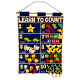 Smartmama Learn Chart